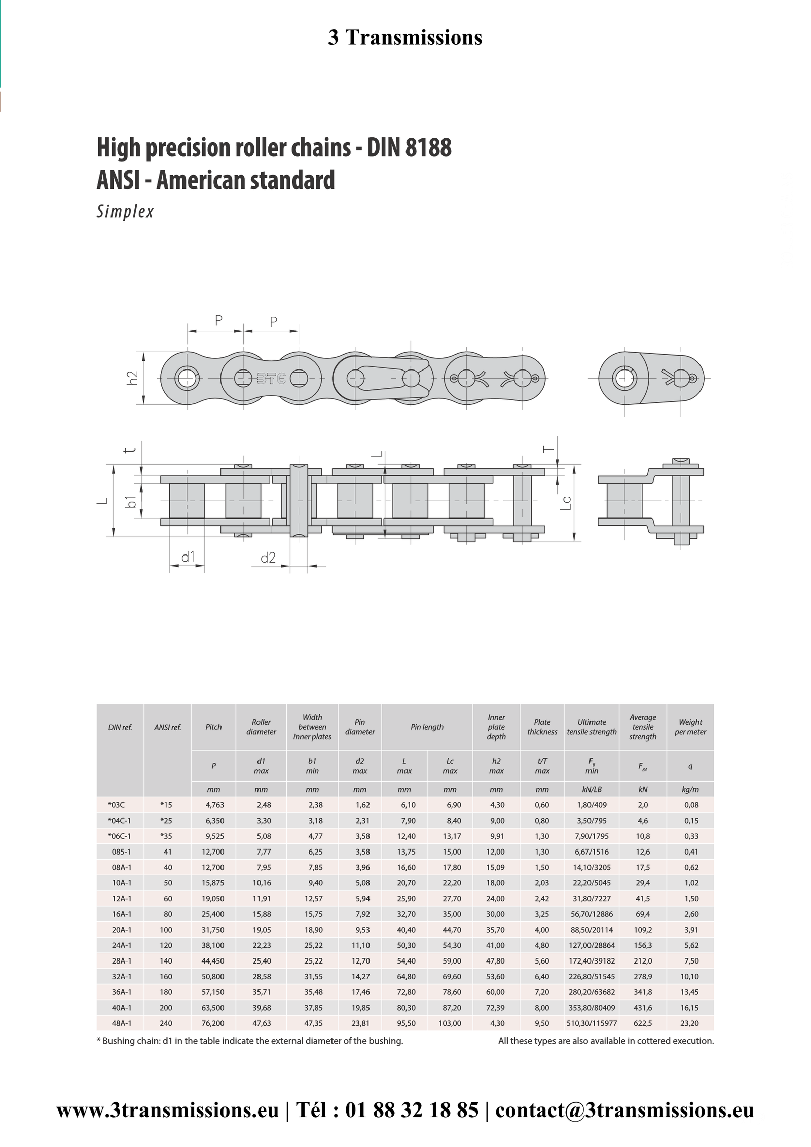 ASA Simple DIN 8188