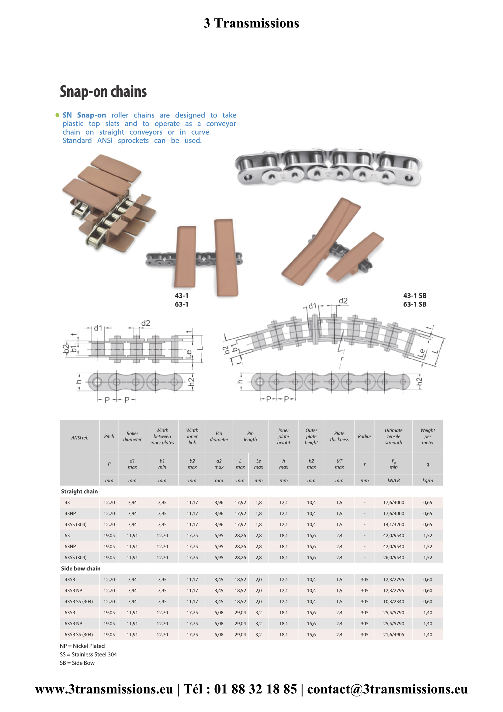 Chaîne clipable palette