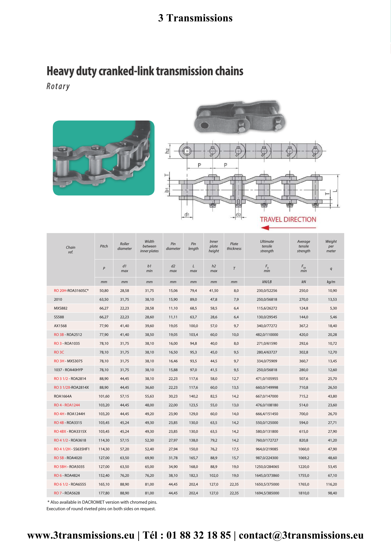Chaîne ROTARY