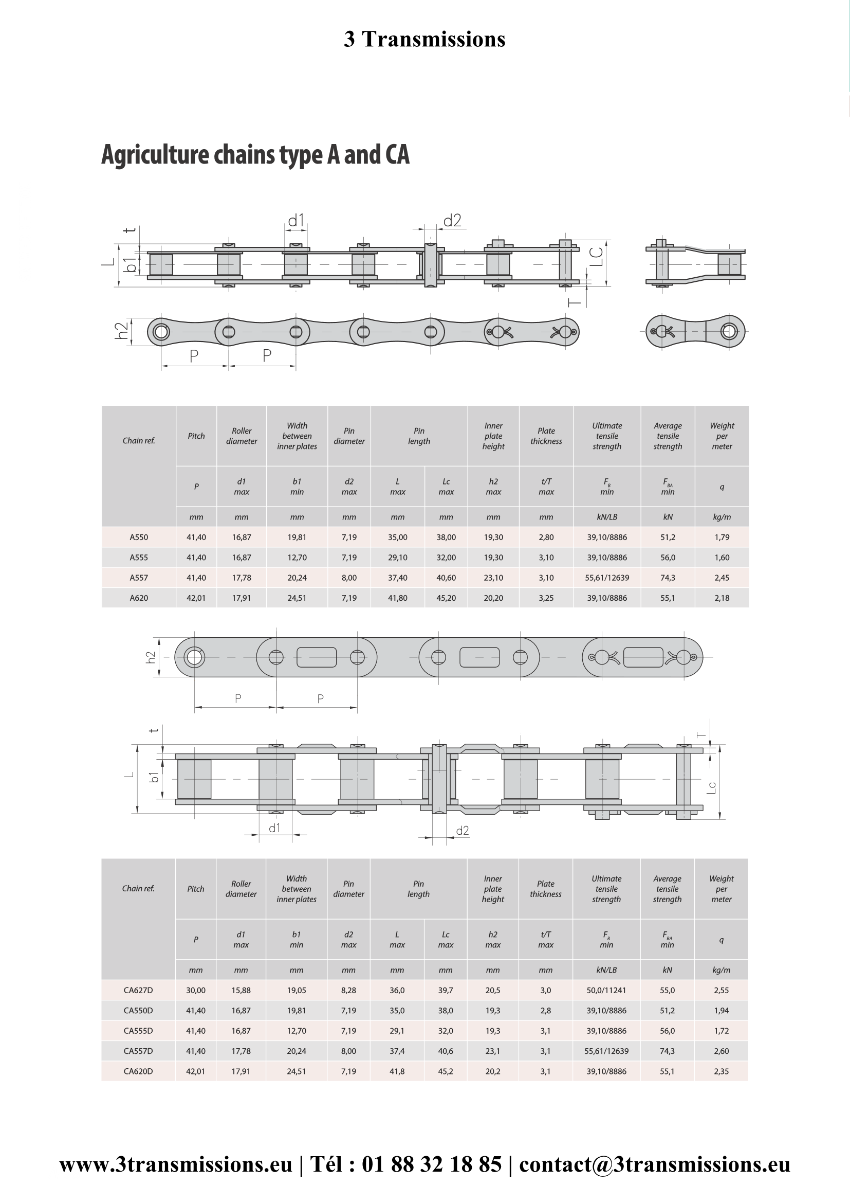 Chaîne agricoles type A-CA